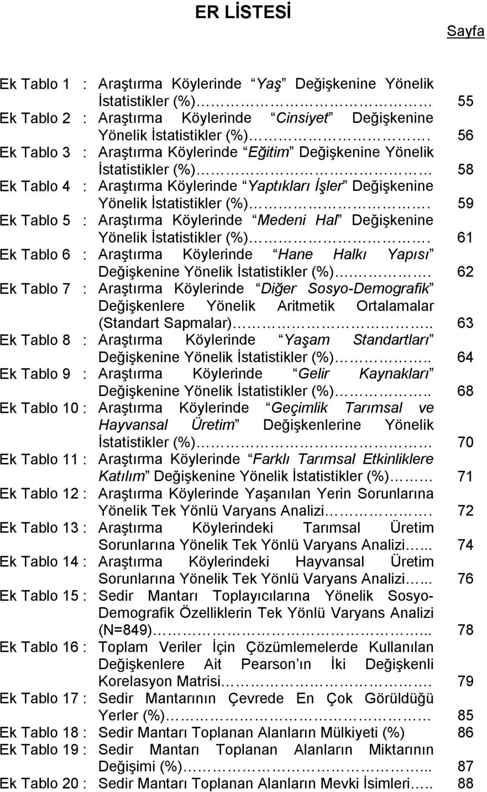 59 Ek Tablo 5 : Araştırma Köylerinde Medeni Hal Değişkenine Yönelik İstatistikler (%). 61 Ek Tablo 6 : Araştırma Köylerinde Hane Halkı Yapısı Değişkenine Yönelik İstatistikler (%).