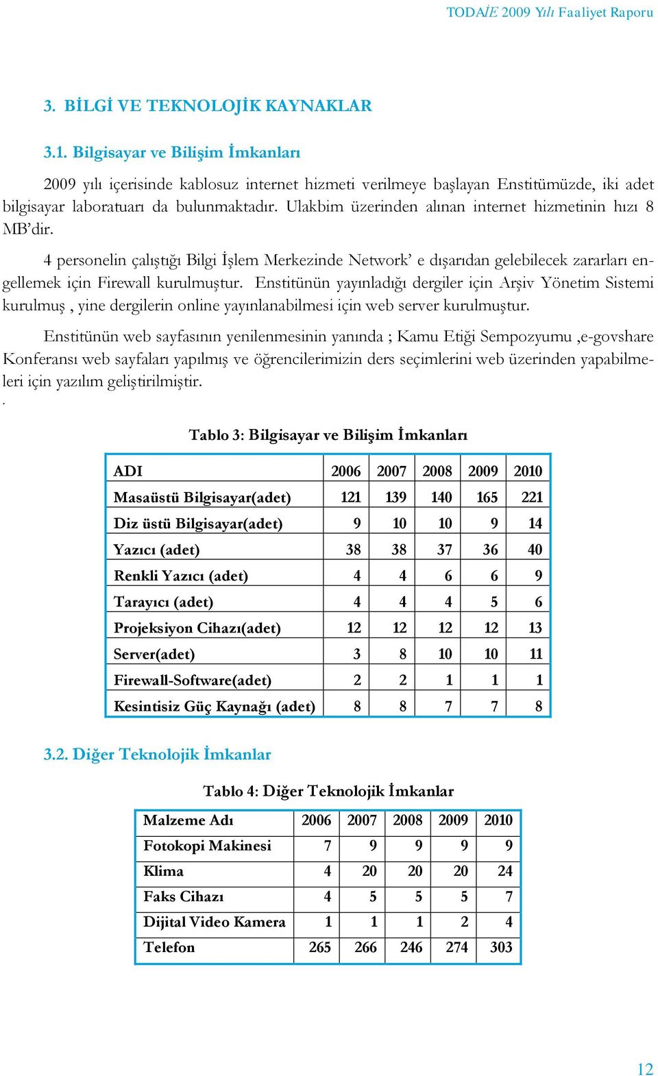 Enstitünün yayınladığı dergiler için Arşiv Yönetim Sistemi kurulmuş, yine dergilerin online yayınlanabilmesi için web server kurulmuştur.