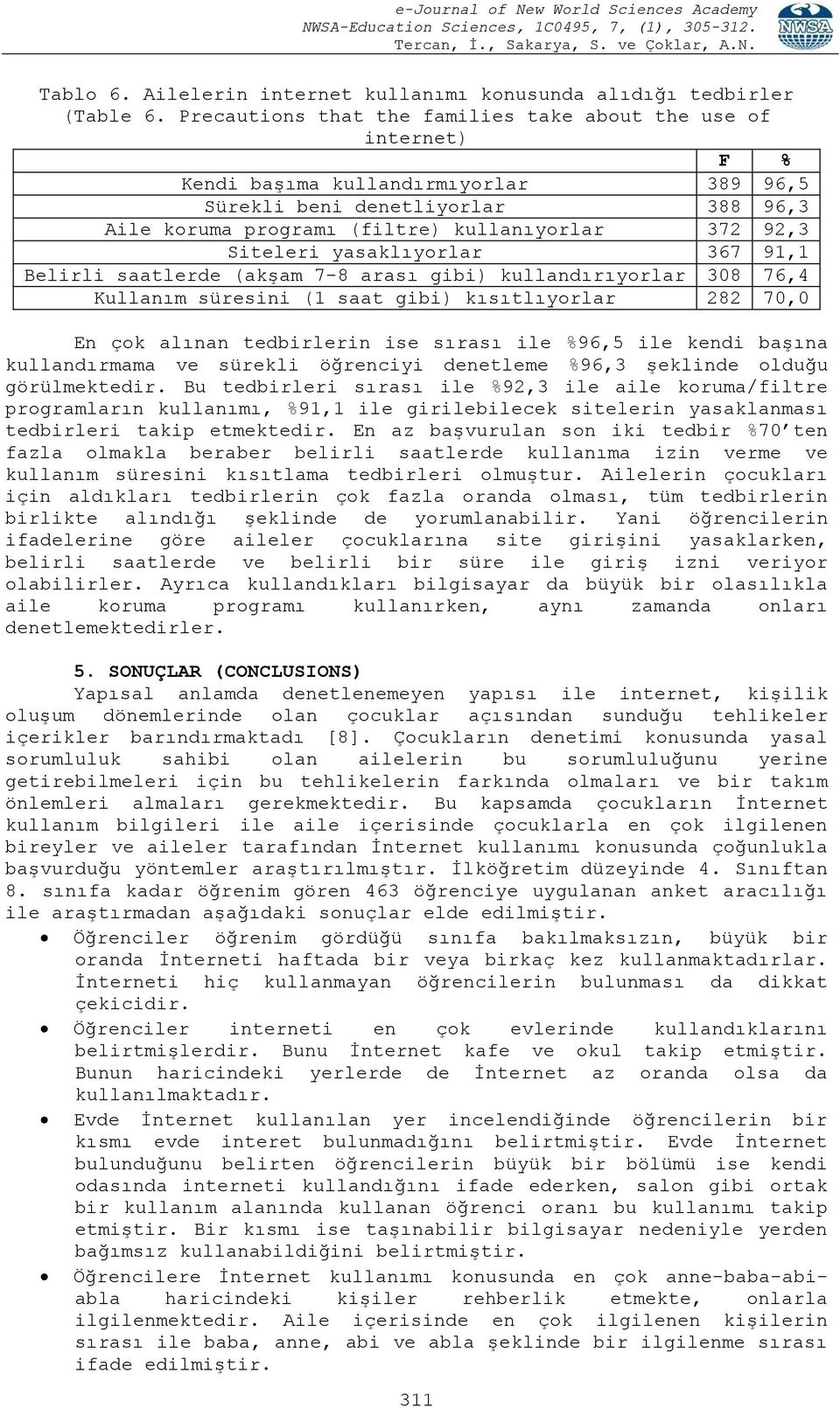 Siteleri yasaklıyorlar 367 91,1 Belirli saatlerde (akşam 7-8 arası gibi) kullandırıyorlar 308 76,4 Kullanım süresini (1 saat gibi) kısıtlıyorlar 282 70,0 En çok alınan tedbirlerin ise sırası ile