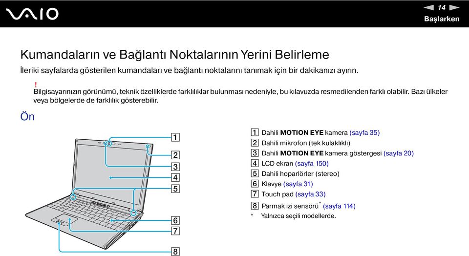 Bazı ülkeler veya bölgelerde de farklılık gösterebilir.