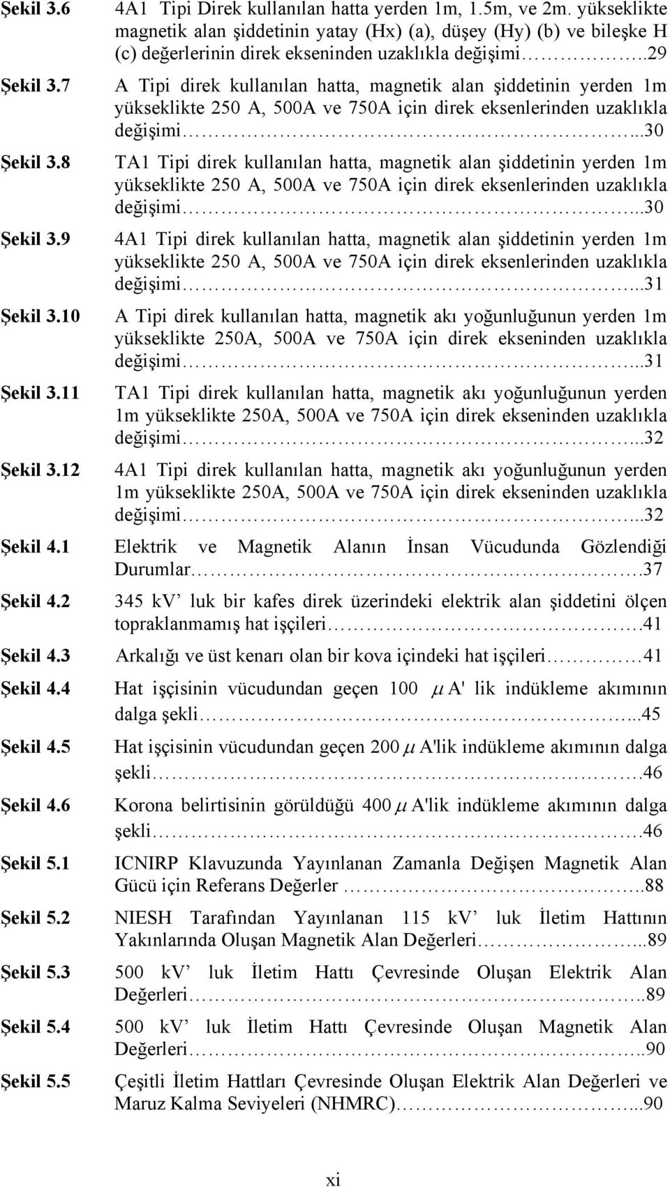 .29 A Tipi direk kullanõlan hatta, magnetik alan şiddetinin yerden 1m yükseklikte 250 A, 500A ve 750A için direk eksenlerinden uzaklõkla değişimi.