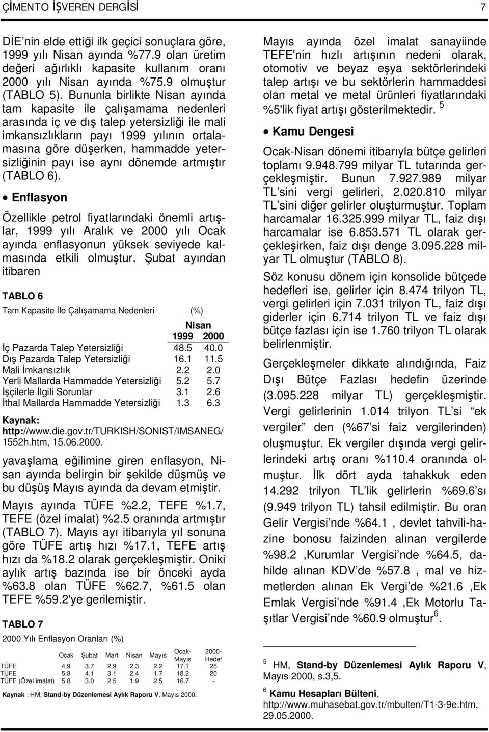 Bununla birlikte Nisan ayında tam kapasite ile çalışamama nedenleri arasında iç ve dış talep yetersizliği ile mali imkansızlıkların payı 1999 yılının ortalamasına göre düşerken, hammadde