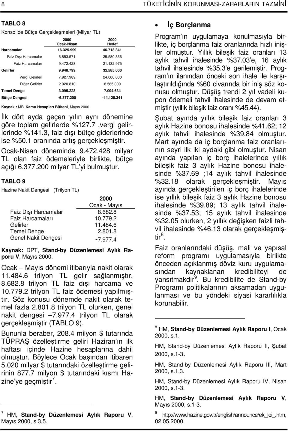 200-14.128.341 Kaynak : MB, Kamu Hesapları Bülteni, Mayıs 2000. İlk dört ayda geçen yılın aynı dönemine göre toplam gelirlerde %127.7,vergi gelirlerinde %141.3, faiz dışı bütçe giderlerinde ise %50.