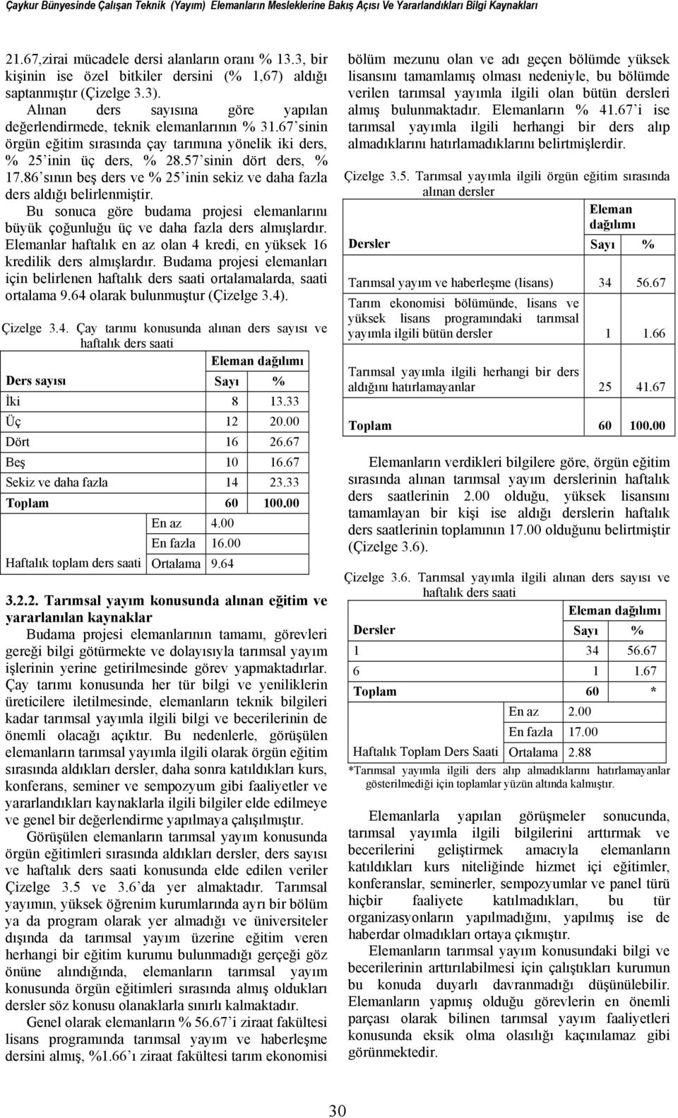 67 sinin örgün eğitim sırasında çay tarımına yönelik iki ders, % 25 inin üç ders, % 28.57 sinin dört ders, % 17.86 sının beş ders ve % 25 inin sekiz ve daha fazla ders aldığı belirlenmiştir.