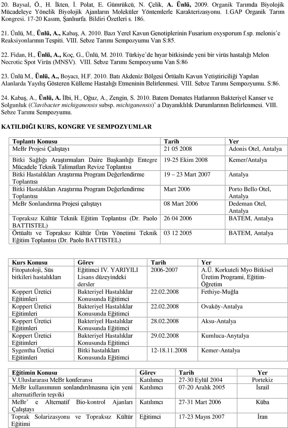 VIII. Sebze Tarýmý Sempozyumu Van S:85. 22. Fidan, H., Ünlü, A., Koç, G., Ünlü, M. 2010. Türkiye de hýyar bitkisinde yeni bir virüs hastalýðý Melon Necrotic Spot Virüs (MNSV). VIII.