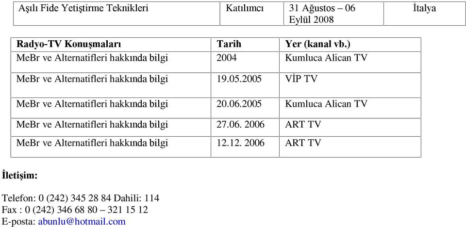 2005 VÝP TV MeBr ve Alternatifleri hakkýnda bilgi 20.06.2005 Kumluca Alican TV MeBr ve Alternatifleri hakkýnda bilgi 27.06. 2006 ART TV MeBr ve Alternatifleri hakkýnda bilgi 12.