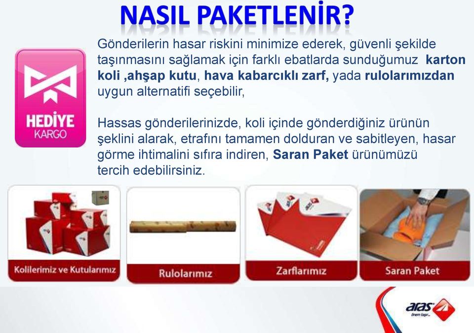 Hassas gönderilerinizde, koli içinde gönderdiğiniz ürünün şeklini alarak, etrafını tamamen dolduran ve