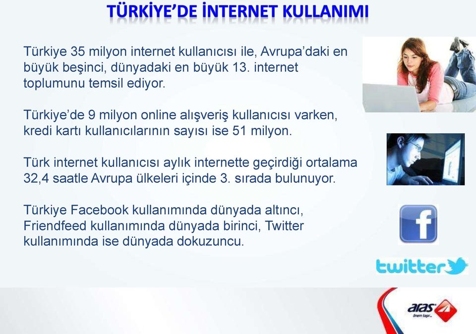 Türkiye de 9 milyon online alışveriş kullanıcısı varken, kredi kartı kullanıcılarının sayısı ise 51 milyon.