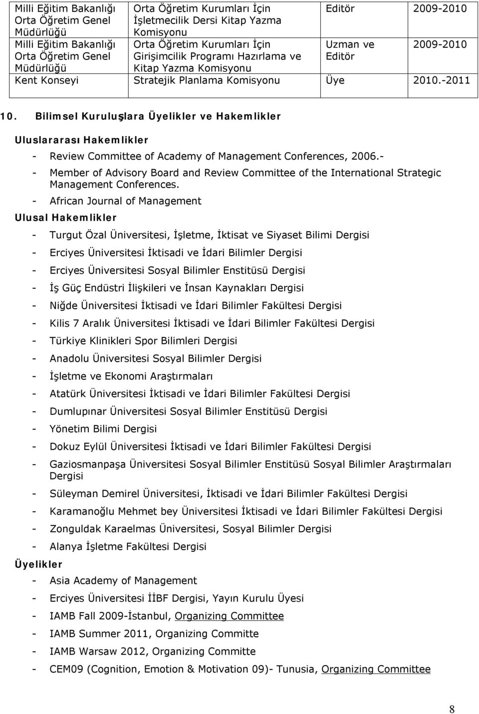 Bilimsel Kuruluşlara Üyelikler ve Hakemlikler Uluslararası Hakemlikler - Review Committee of Academy of Management Conferences, 2006.