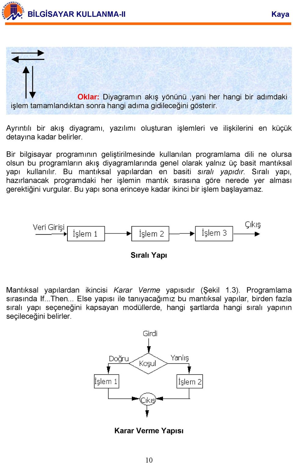 Bir bilgisayar programının geliştirilmesinde kullanılan programlama dili ne olursa olsun bu programların akış diyagramlarında genel olarak yalnız üç basit mantıksal yapı kullanılır.