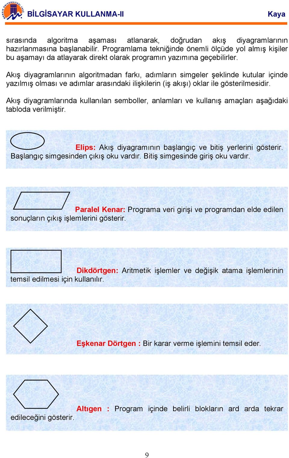 Akış diyagramlarının algoritmadan farkı, adımların simgeler şeklinde kutular içinde yazılmış olması ve adımlar arasındaki ilişkilerin (iş akışı) oklar ile gösterilmesidir.