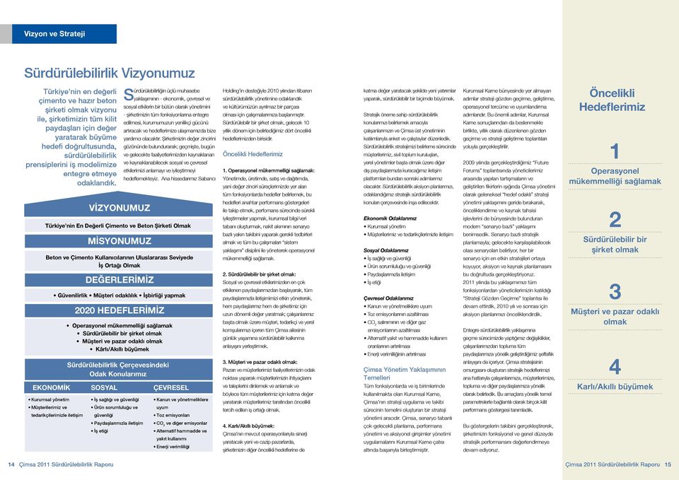 Sürdürülebilirliğin üçlü muhasebe yaklaşımının - ekonomik, çevresel ve sosyal etkilerin bir bütün olarak yönetimini - şirketimizin tüm fonksiyonlarına entegre edilmesi, kurumumuzun yenilikçi gücünü