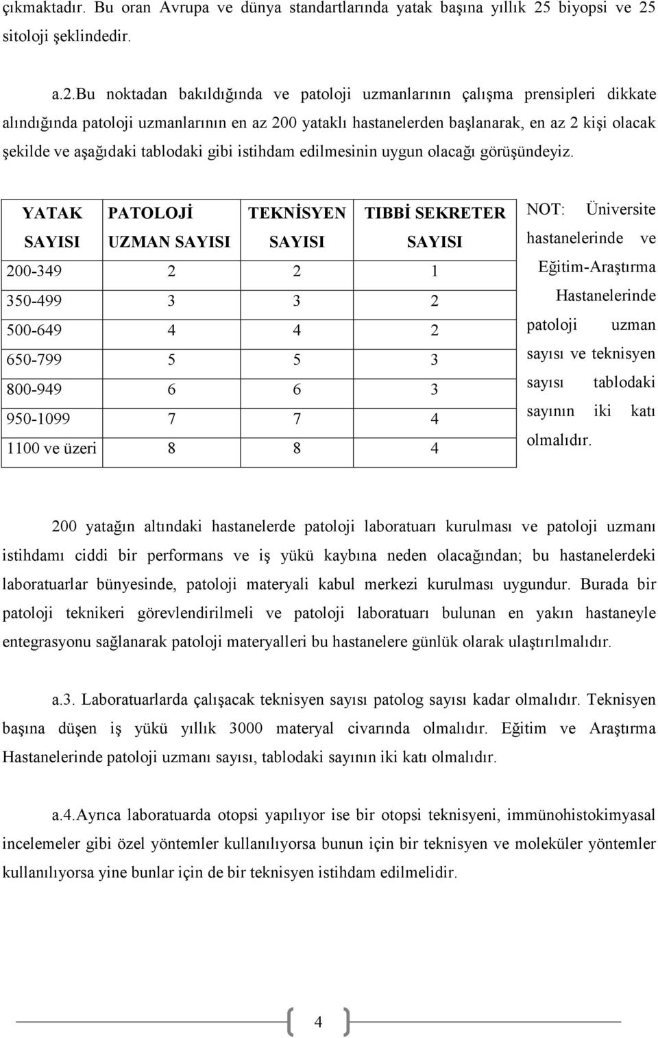 sitoloji şeklindedir. a.2.