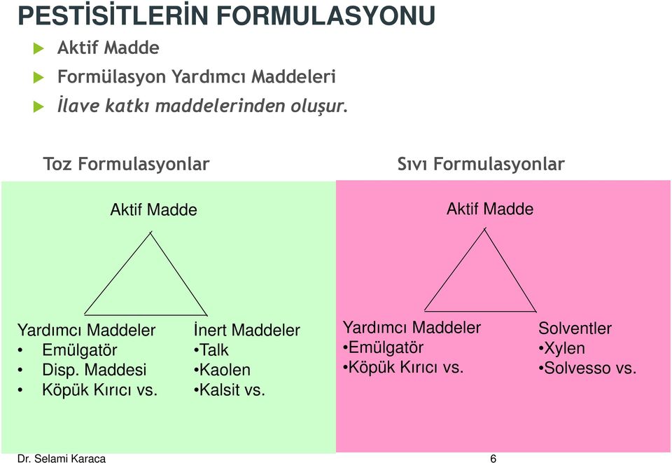 Toz Formulasyonlar Sıvı Formulasyonlar Aktif Madde Aktif Madde Yardımcı Maddeler