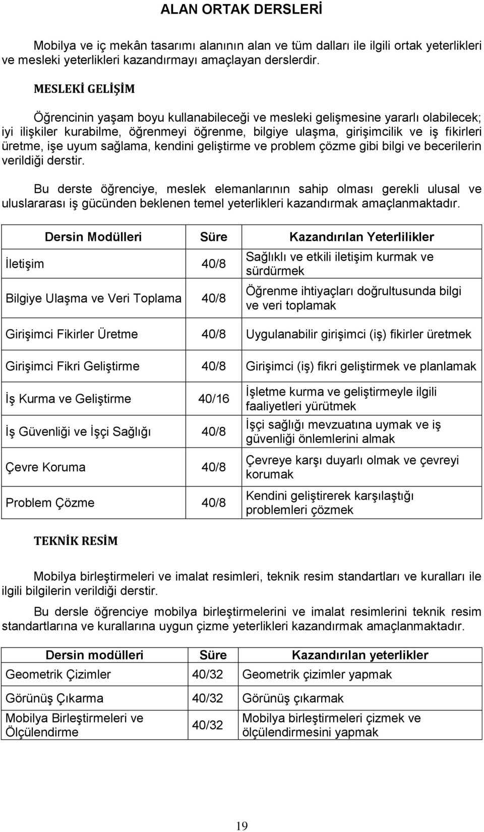 uyum sağlama, kendini geliştirme ve problem çözme gibi bilgi ve becerilerin verildiği derstir.