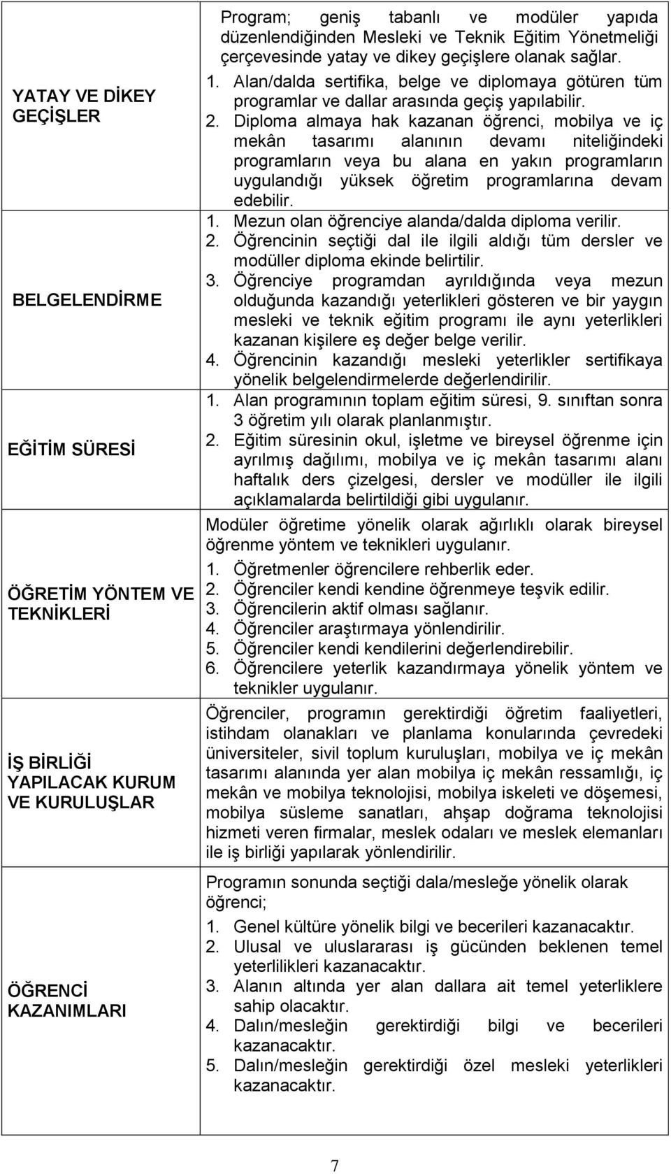 Diploma almaya hak kazanan öğrenci, mobilya ve iç mekân tasarımı alanının devamı niteliğindeki programların veya bu alana en yakın programların uygulandığı yüksek öğretim programlarına devam edebilir.