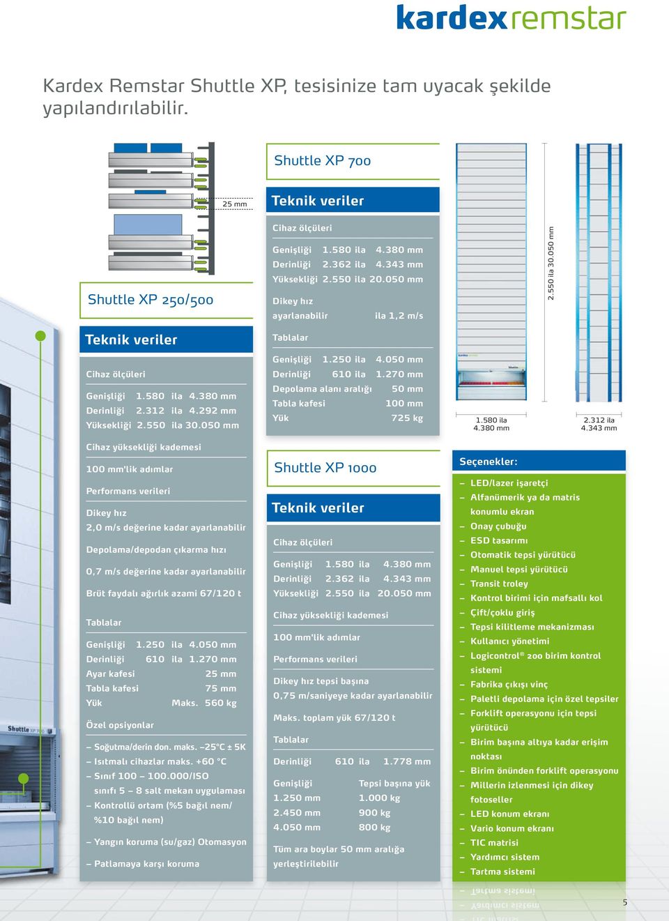 270 mm Genişliği 1.580 ila 4.380 mm Derinliği 2.312 ila 4.