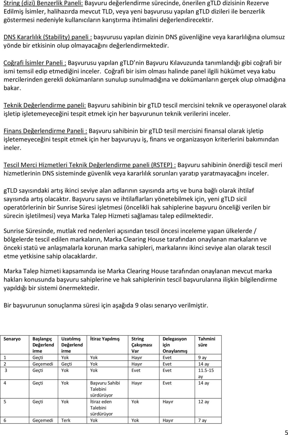 DNS Kararlılık (Stability) paneli : başvurusu yapılan dizinin DNS güvenliğine veya kararlılığına olumsuz yönde bir etkisinin olup olmayacağını değerlendirmektedir.