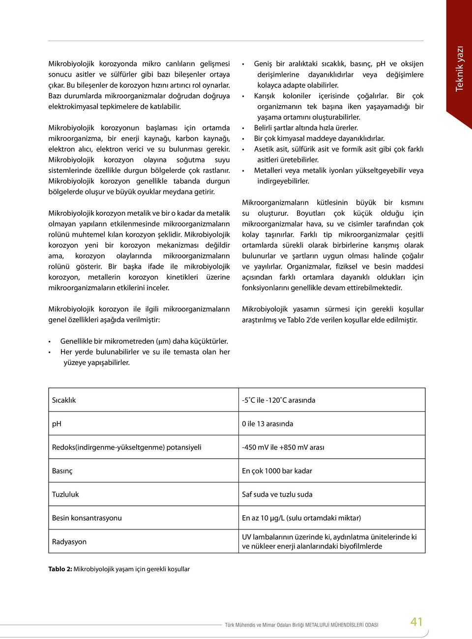 Mikrobiyolojik korozyonun başlaması için ortamda mikroorganizma, bir enerji kaynağı, karbon kaynağı, elektron alıcı, elektron verici ve su bulunması gerekir.