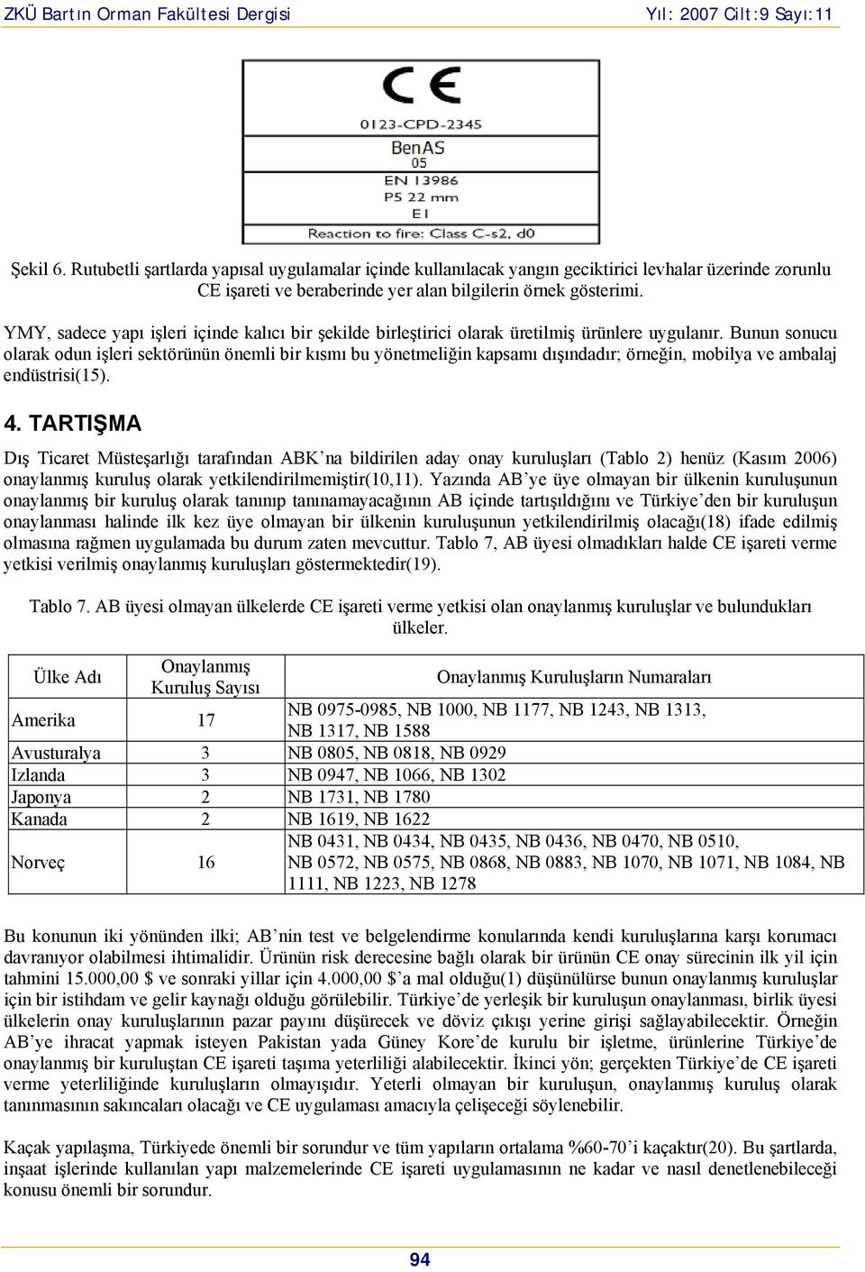 Bunun sonucu olarak odun işleri sektörünün önemli bir kısmı bu yönetmeliğin kapsam d ş ndad r; örneğin, mobilya ve ambalaj endüstrisi(15). 4.