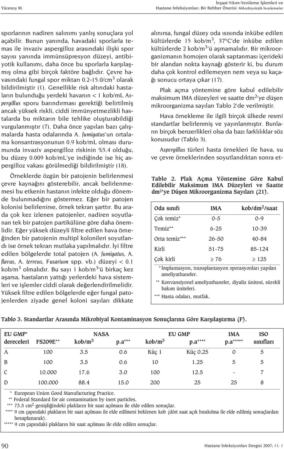 birçok faktöre ba l d r. Çevre havas ndaki fungal spor miktar 0.2-15.0/cm 3 olarak bildirilmifltir (1).