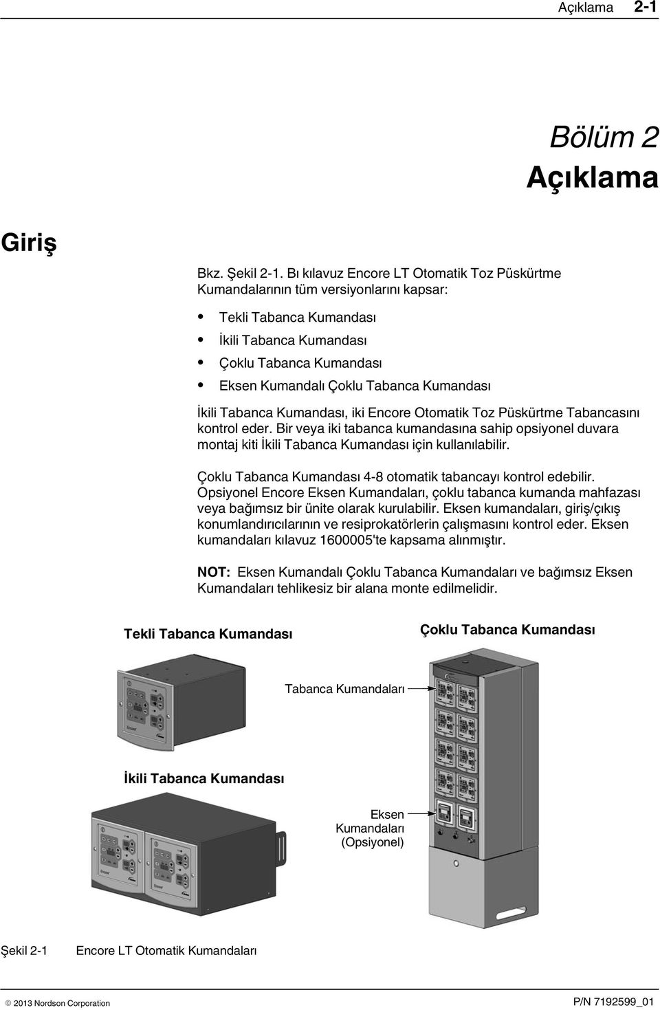 İkili Tabanca Kumandası, iki Encore Otomatik Toz Püskürtme Tabancasını kontrol eder. Bir veya iki tabanca kumandasına sahip opsiyonel duvara montaj kiti İkili Tabanca Kumandası için kullanılabilir.