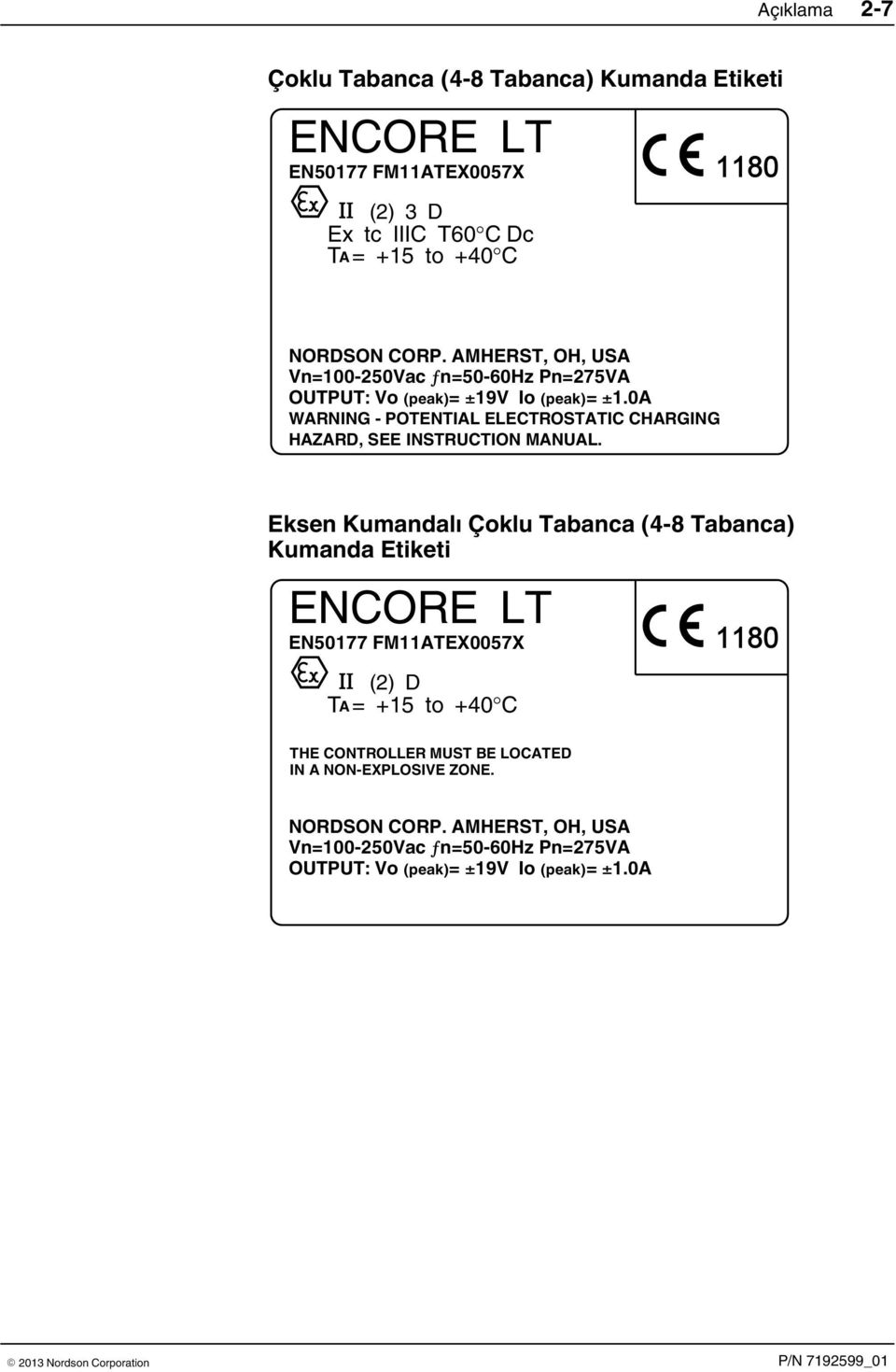 0A WARNING - POTENTIAL ELECTROSTATIC CHARGING HAZARD, SEE INSTRUCTION MANUAL.