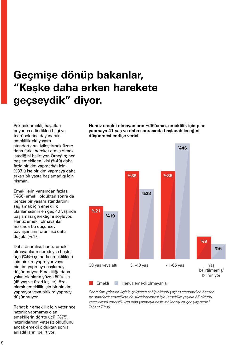 Örneğin; her beş emekliden ikisi (%40) daha fazla birikim yapmadığı için, %33 ü ise birikim yapmaya daha erken bir yaşta başlamadığı için pişman.