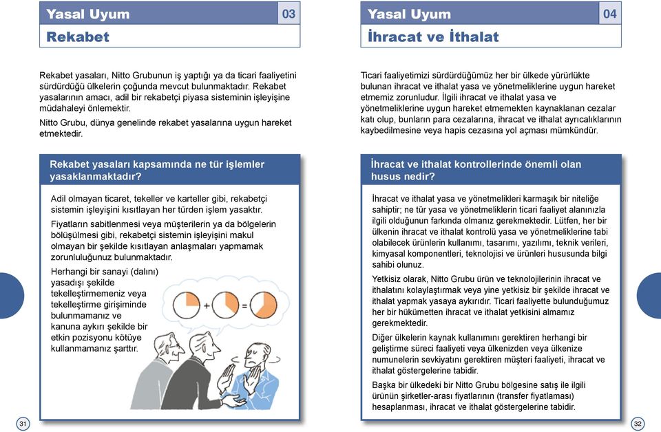 Ticari faaliyetimizi sürdürdüğümüz her bir ülkede yürürlükte bulunan ihracat ve ithalat yasa ve yönetmeliklerine uygun hareket etmemiz zorunludur.