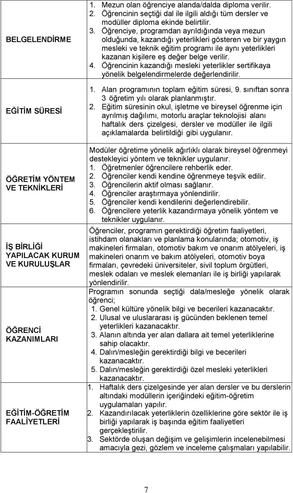 Öğrenciye, programdan ayrıldığında veya mezun olduğunda, kazandığı yeterlikleri gösteren ve bir yaygın mesleki ve teknik eğitim programı ile aynı yeterlikleri kazanan kişilere eş değer belge verilir.