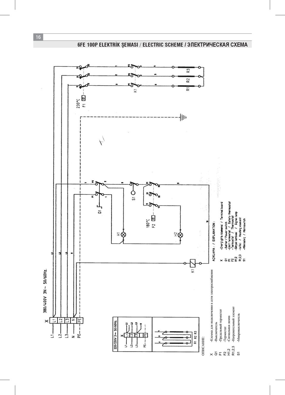 электроснабжения Q1 -Выключатель F1 -Предельный термостат F2
