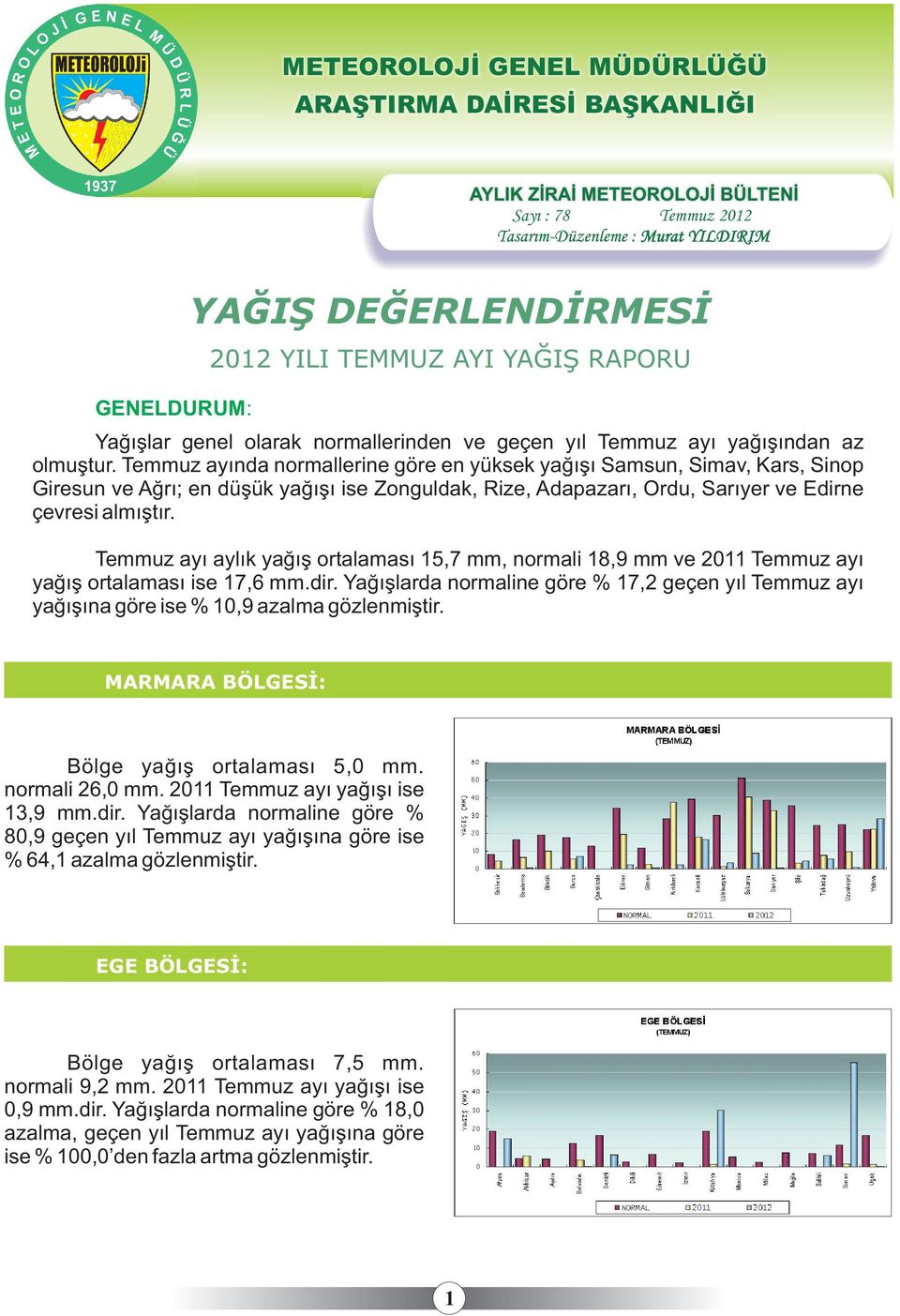 Temmuz ayýnda normallerine göre en yüksek yaðýþý Samsun, Simav, Kars, Sinop Giresun ve Aðrý; en düþük yaðýþý ise Zonguldak, Rize, Adapazarý, Ordu, Sarýyer ve Edirne çevresi almýþtýr.