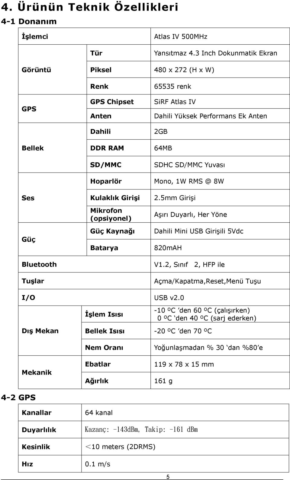 Batarya 65535 renk SiRF Atlas IV Dahili Yüksek Performans Ek Anten 2GB 64MB SDHC SD/MMC Yuvası Mono, 1W RMS @ 8W 2.5mm Girişi Aşırı Duyarlı, Her Yöne Dahili Mini USB Girişili 5Vdc 820mAH V1.