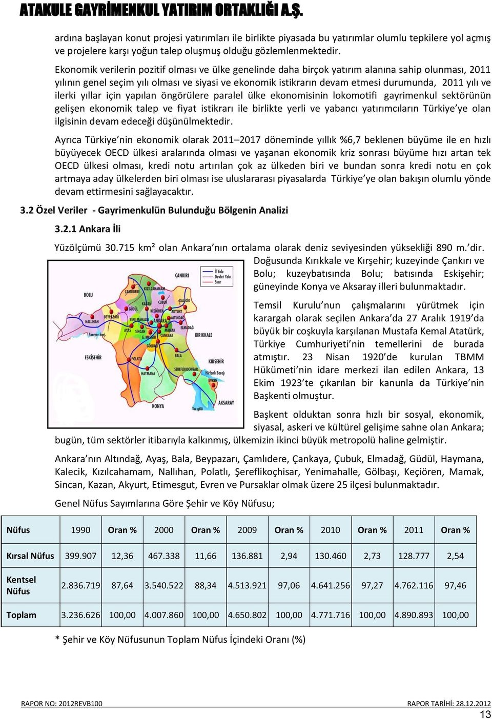 ve ilerki yıllar için yapılan öngörülere paralel ülke ekonomisinin lokomotifi gayrimenkul sektörünün gelişen ekonomik talep ve fiyat istikrarı ile birlikte yerli ve yabancı yatırımcıların Türkiye ye