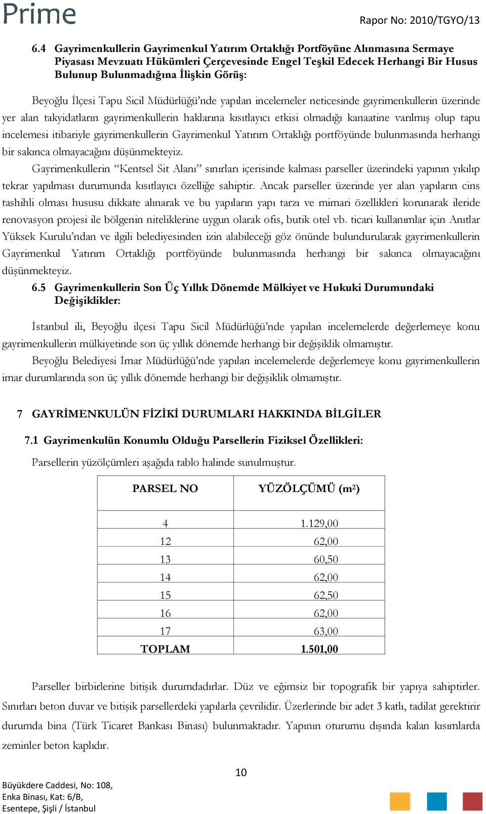 tapu incelemesi itibariyle gayrimenkullerin Gayrimenkul Yatırım Ortaklığı portföyünde bulunmasında herhangi bir sakınca olmayacağını düşünmekteyiz.