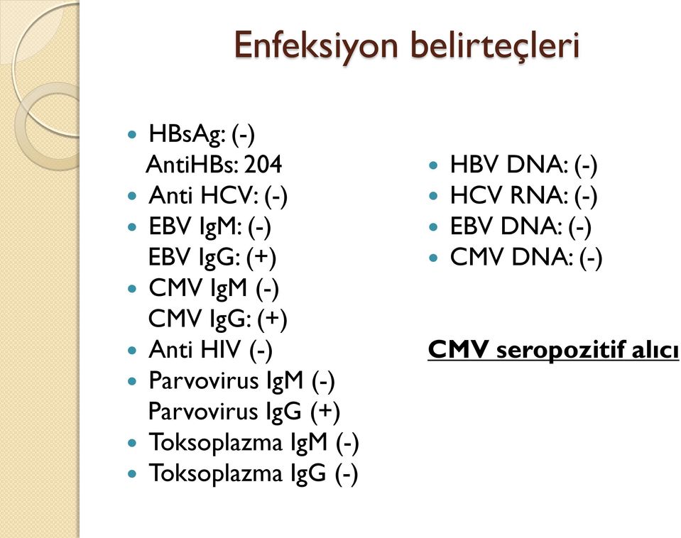 Parvovirus IgM (-) Parvovirus IgG (+) Toksoplazma IgM (-) Toksoplazma