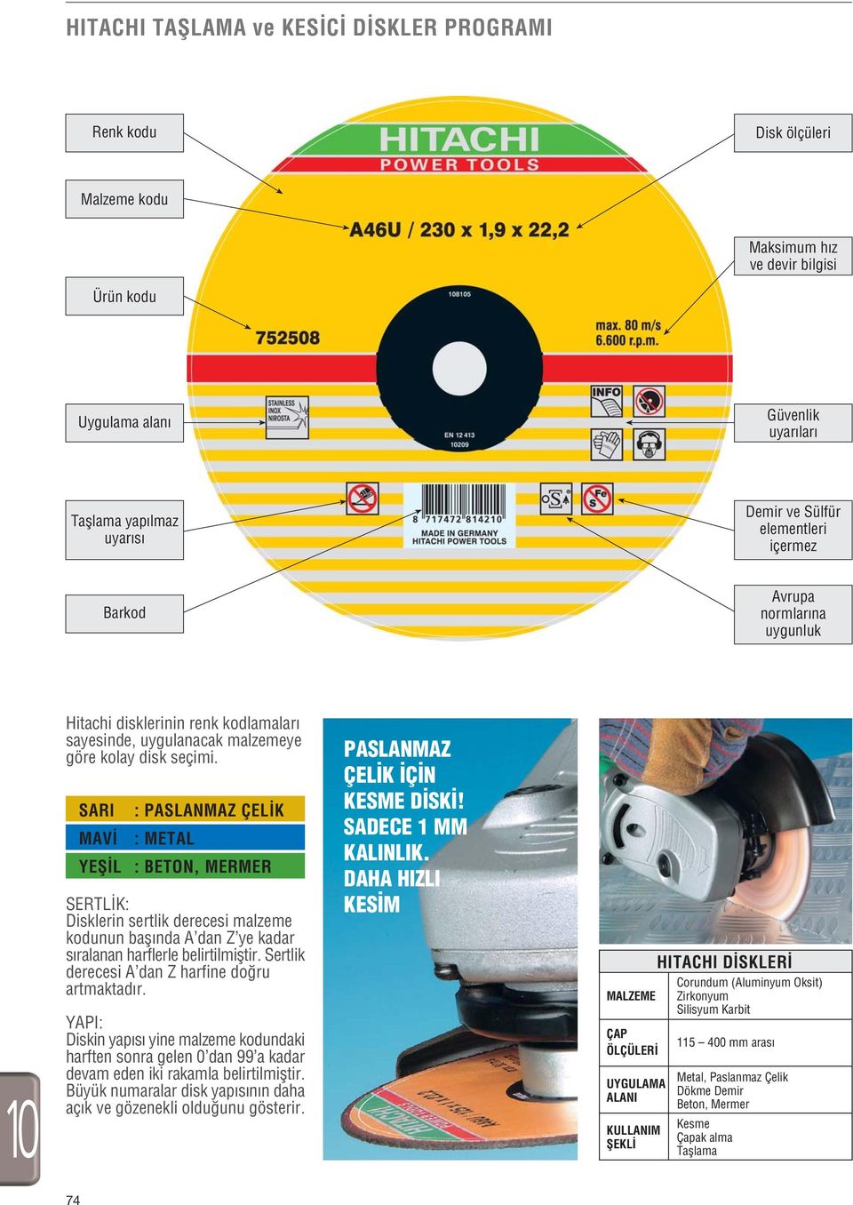 SARI MAV YEfi L : PASLANMAZ ÇEL K : METAL : BETON, MERMER SERTL K: Disklerin sertlik derecesi malzeme kodunun bafl nda A dan Z ye kadar s ralanan harflerle belirtilmifltir.
