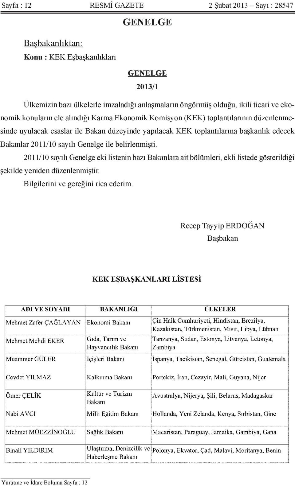 Bakan düzeyinde yapılacak KEK toplantılarına başkanlık edecek Bakanlar 2011/10 sayılı Genelge ile belirlenmişti.