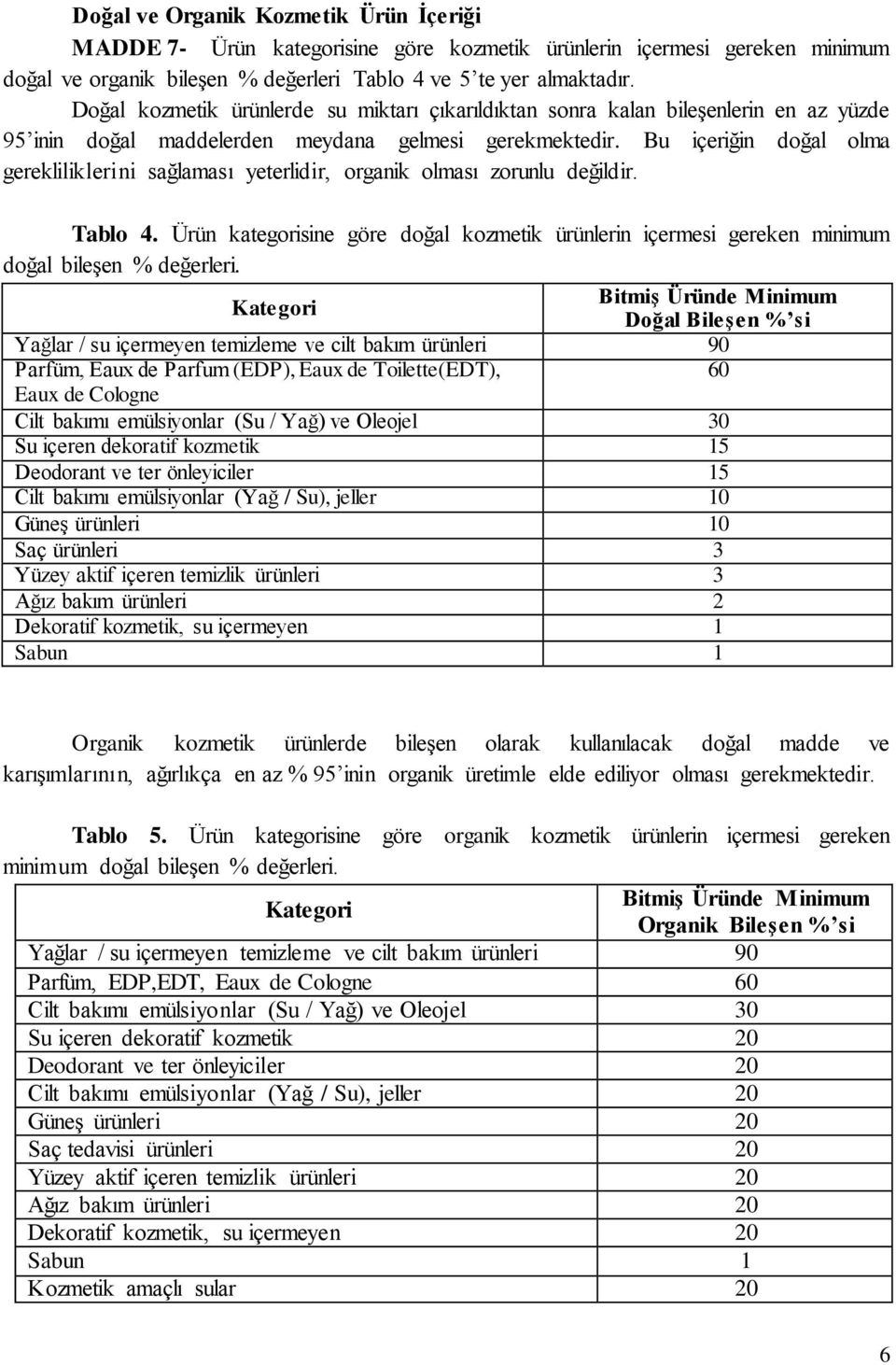 Bu içeriğin doğal olma gerekliliklerini sağlaması yeterlidir, organik olması zorunlu değildir. Tablo 4.