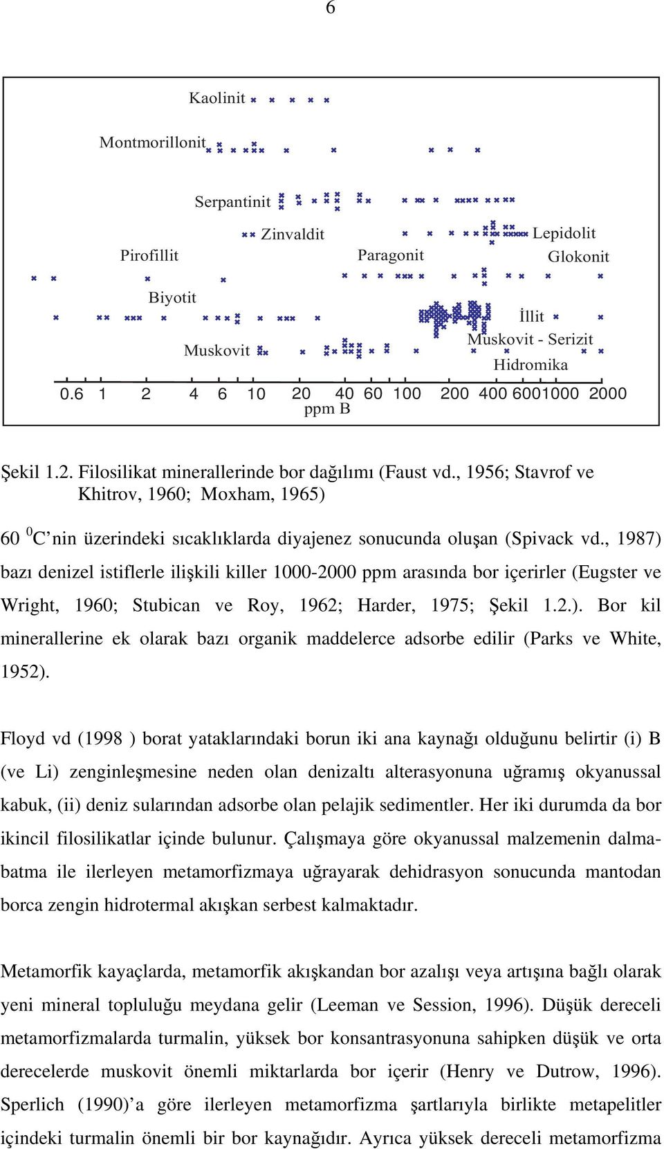 , 1956; Stavrof ve Khitrov, 1960; Moxham, 1965) 60 0 C nin üzerindeki sıcaklıklarda diyajenez sonucunda oluşan (Spivack vd.