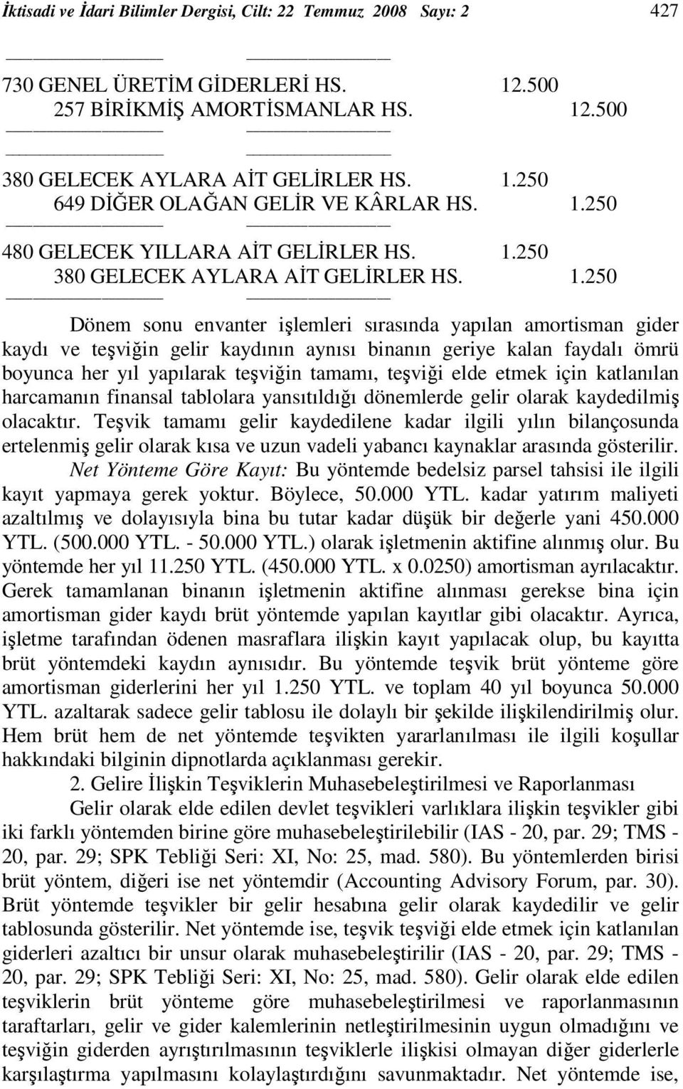 250 380 GELECEK AYLARA AİT GELİRLER HS. 1.