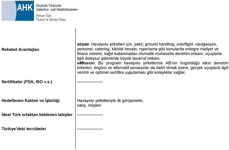 emission: Bu program havayolu şirketlerine AB nin öngördüğü etkin denetim kriterleri, öngörü ve alternatif senaryolar da dahil olmak üzere, gerçek