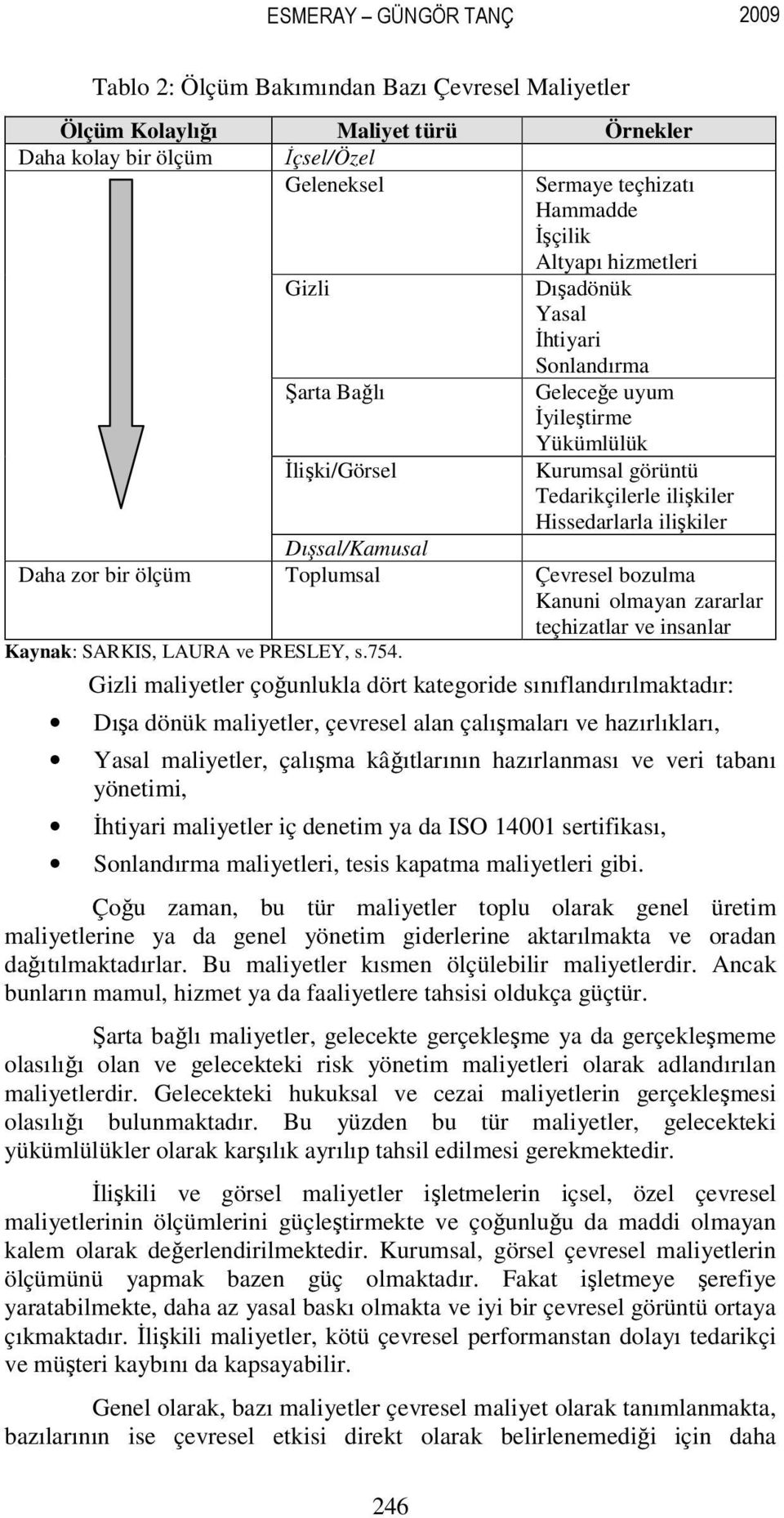 Daha zor bir ölçüm Toplumsal Çevresel bozulma Kanuni olmayan zararlar teçhizatlar ve insanlar Kaynak: SARKIS, LAURA ve PRESLEY, s.754.