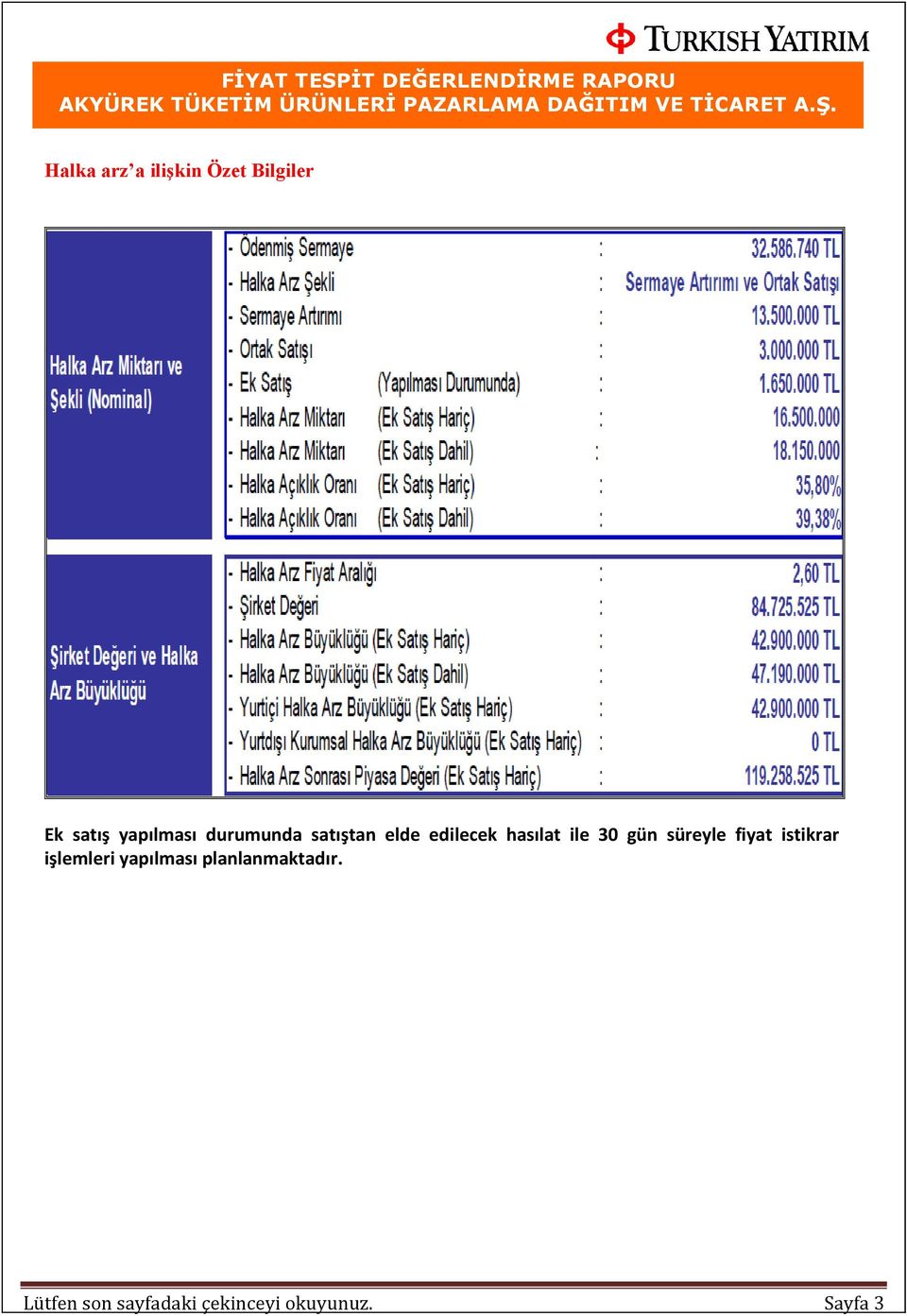 süreyle fiyat istikrar işlemleri yapılması