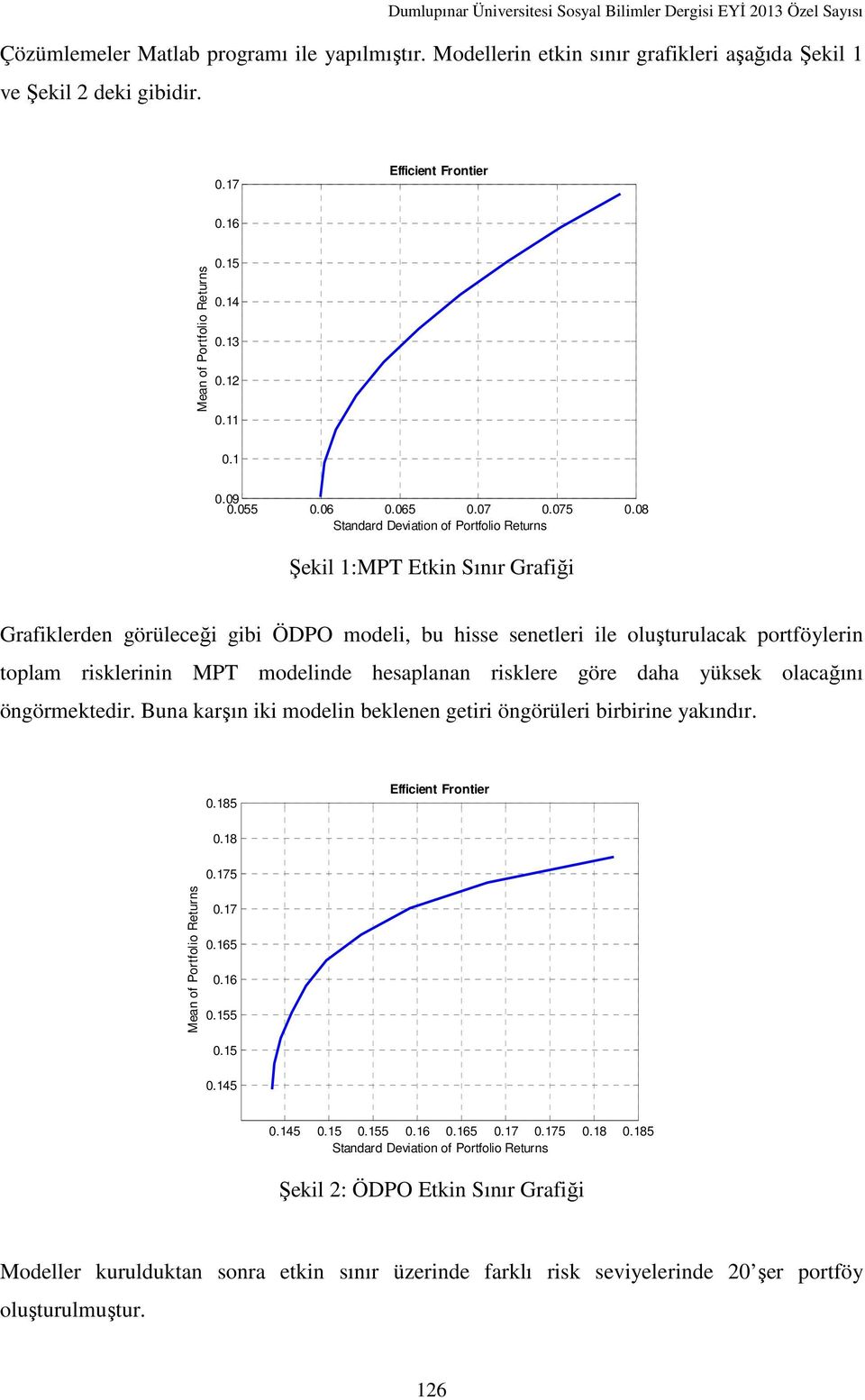 08 Standard Deviation of Portfolio Returns Şekil 1:MPT Etkin Sınır Grafiği Grafiklerden görüleceği gibi ÖDPO modeli, bu hisse senetleri ile oluşturulacak portföylerin toplam risklerinin MPT modelinde