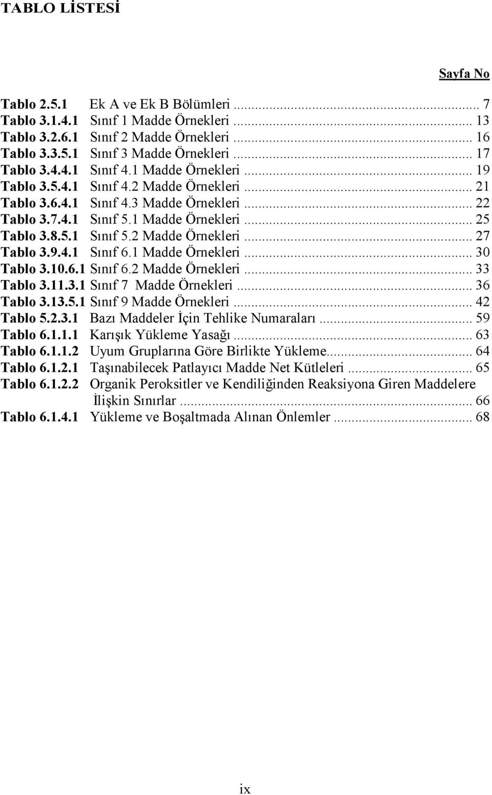 5.1 Sınıf 5.2 Madde Örnekleri... 27 Tablo 3.9.4.1 Sınıf 6.1 Madde Örnekleri... 30 Tablo 3.10.6.1 Sınıf 6.2 Madde Örnekleri... 33 Tablo 3.11.3.1 Sınıf 7 Madde Örnekleri... 36 Tablo 3.13.5.1 Sınıf 9 Madde Örnekleri.