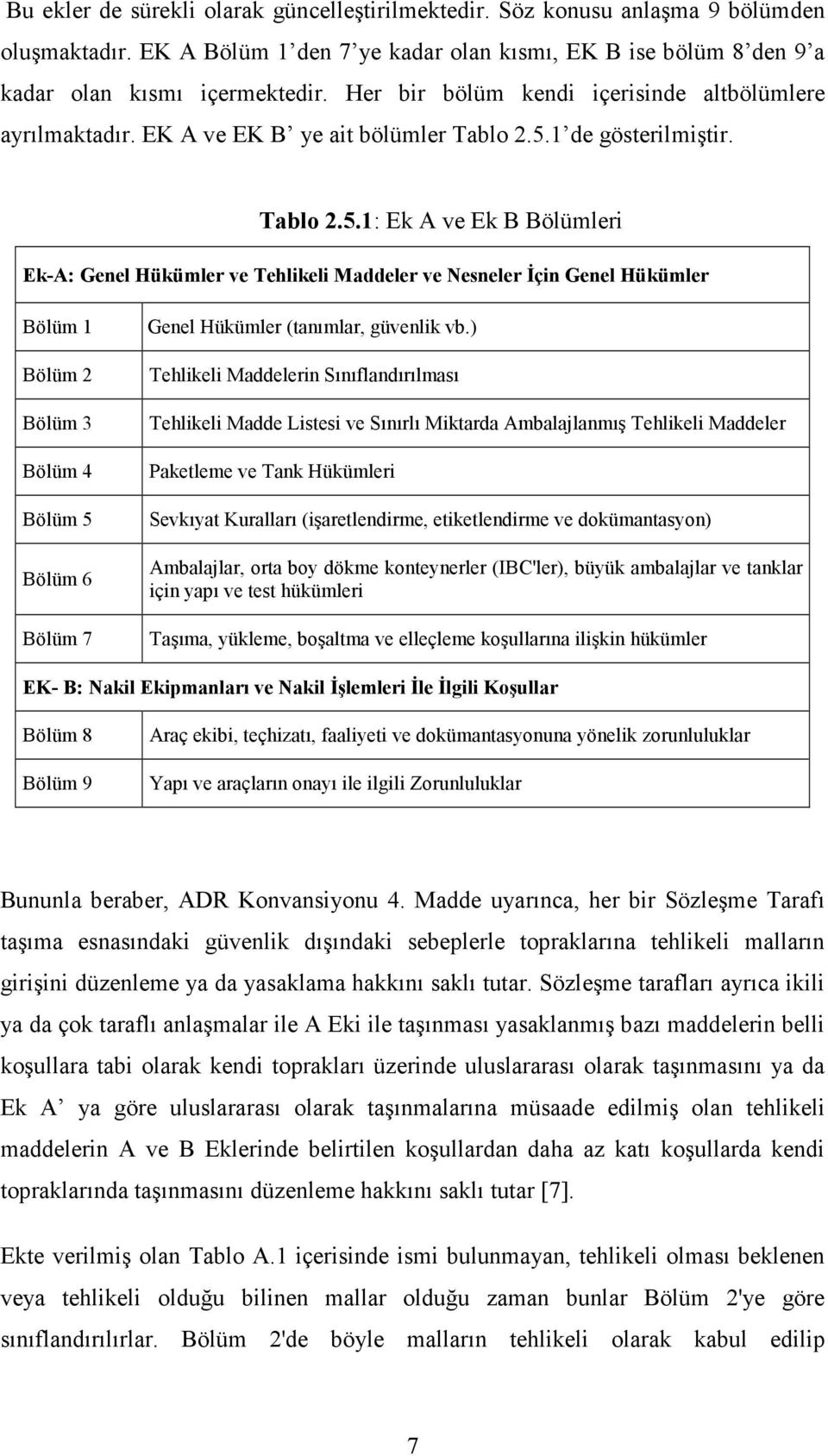 1 de gösterilmiştir. Tablo 2.5.