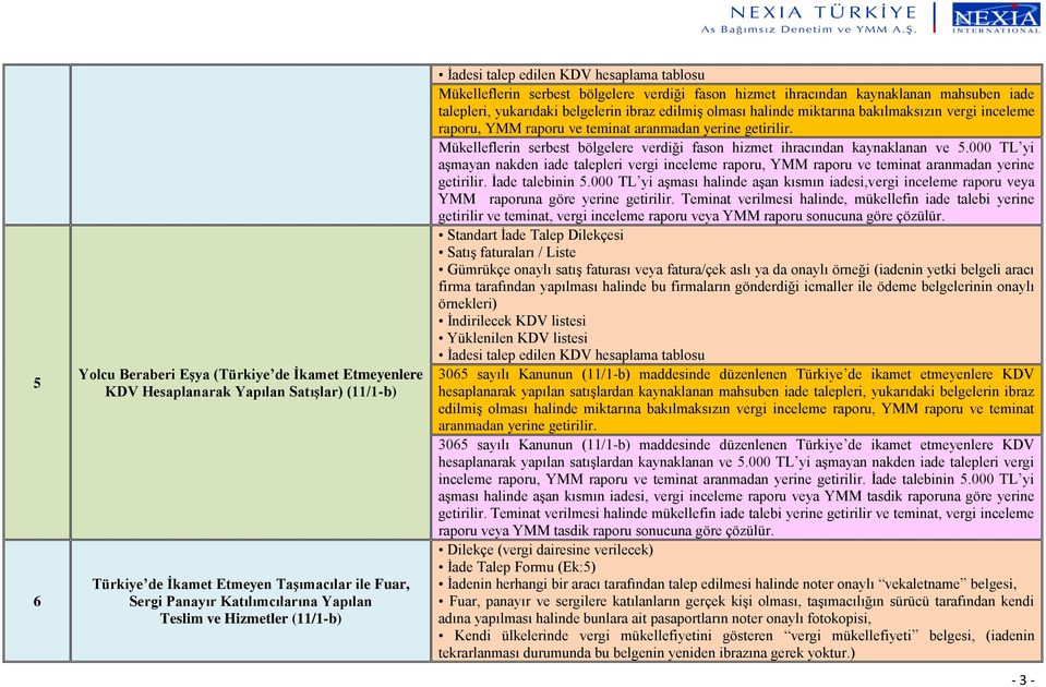vergi inceleme raporu, YMM raporu ve teminat Mükelleflerin serbest bölgelere verdiği fason hizmet ihracından kaynaklanan ve 5.