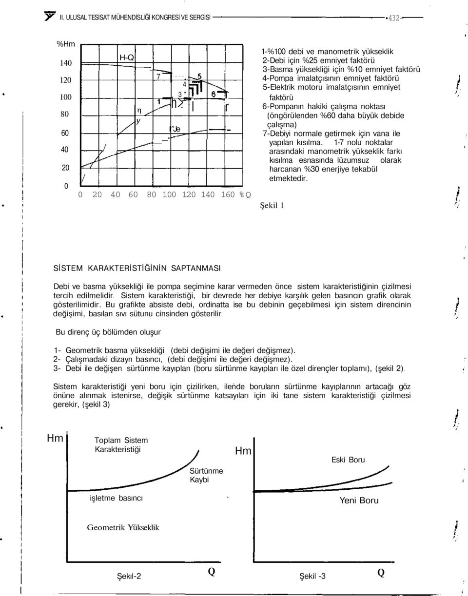 emniyet faktörü 5-Elektrik motoru imalatçısının emniyet faktörü 6-Pompanın hakiki çalışma noktası (öngörülenden %60 daha büyük debide çalışma) 7-Debiyi normale getirmek için vana ile yapılan kısılma.