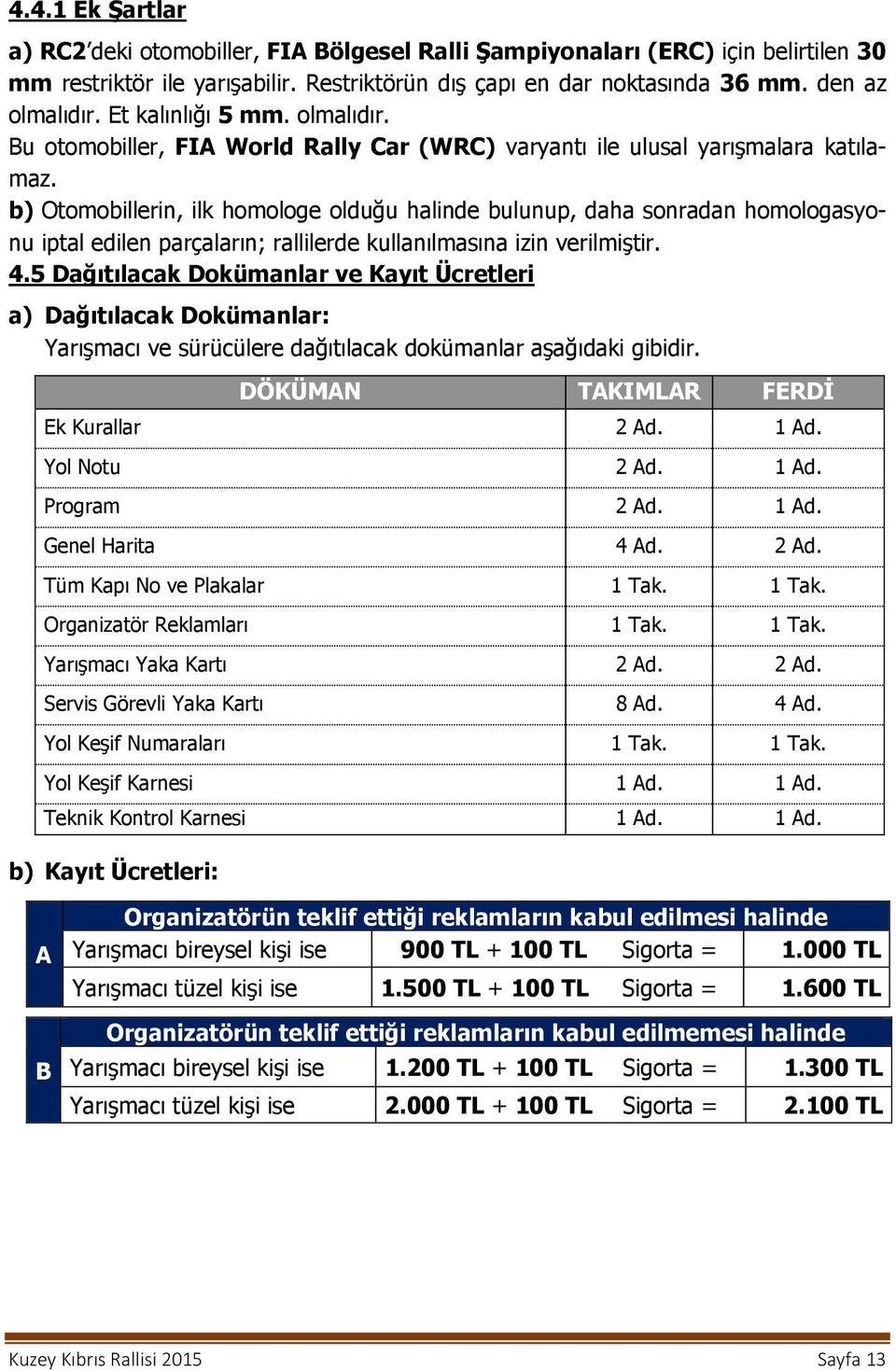 b) Otomobillerin, ilk homologe olduğu halinde bulunup, daha sonradan homologasyonu iptal edilen parçaların; rallilerde kullanılmasına izin verilmiştir. 4.